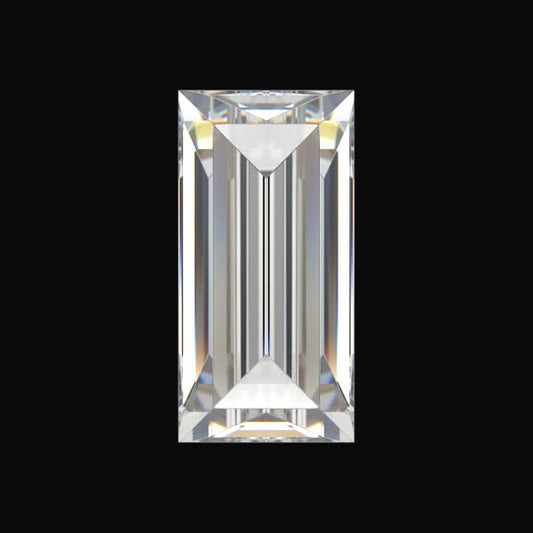 Cad Gems
